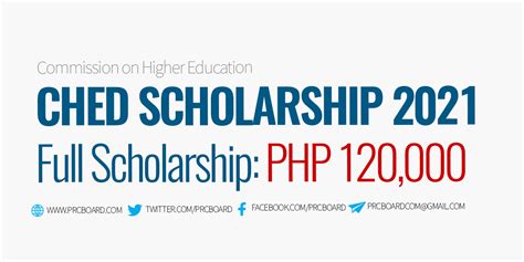 ched scholarship result|CHED Scholarship 2021.